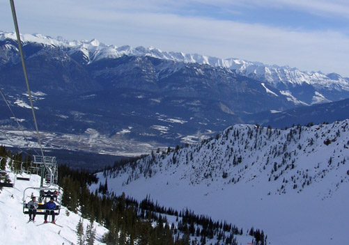 Kicking Horse Canada