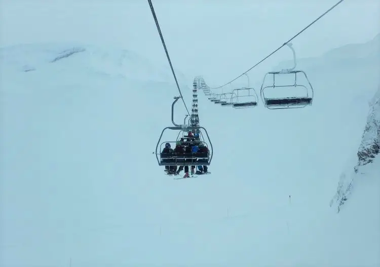 Ski La Clusaz.