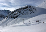 Beginners Terrain Portillo