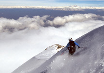 Gulmarg India Tour