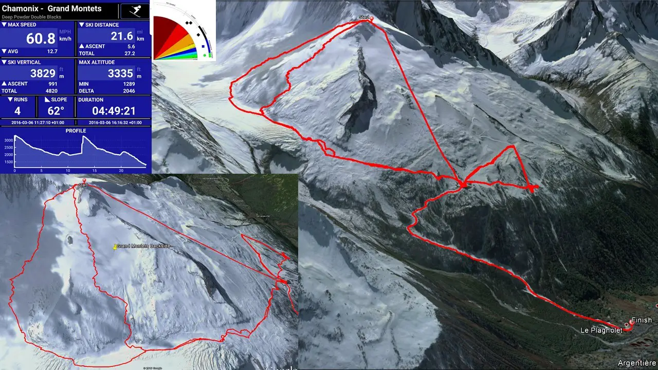 Day 2 - Courmayeur using Ski Tracks GPS (forgot to turn it on early in the day, again)