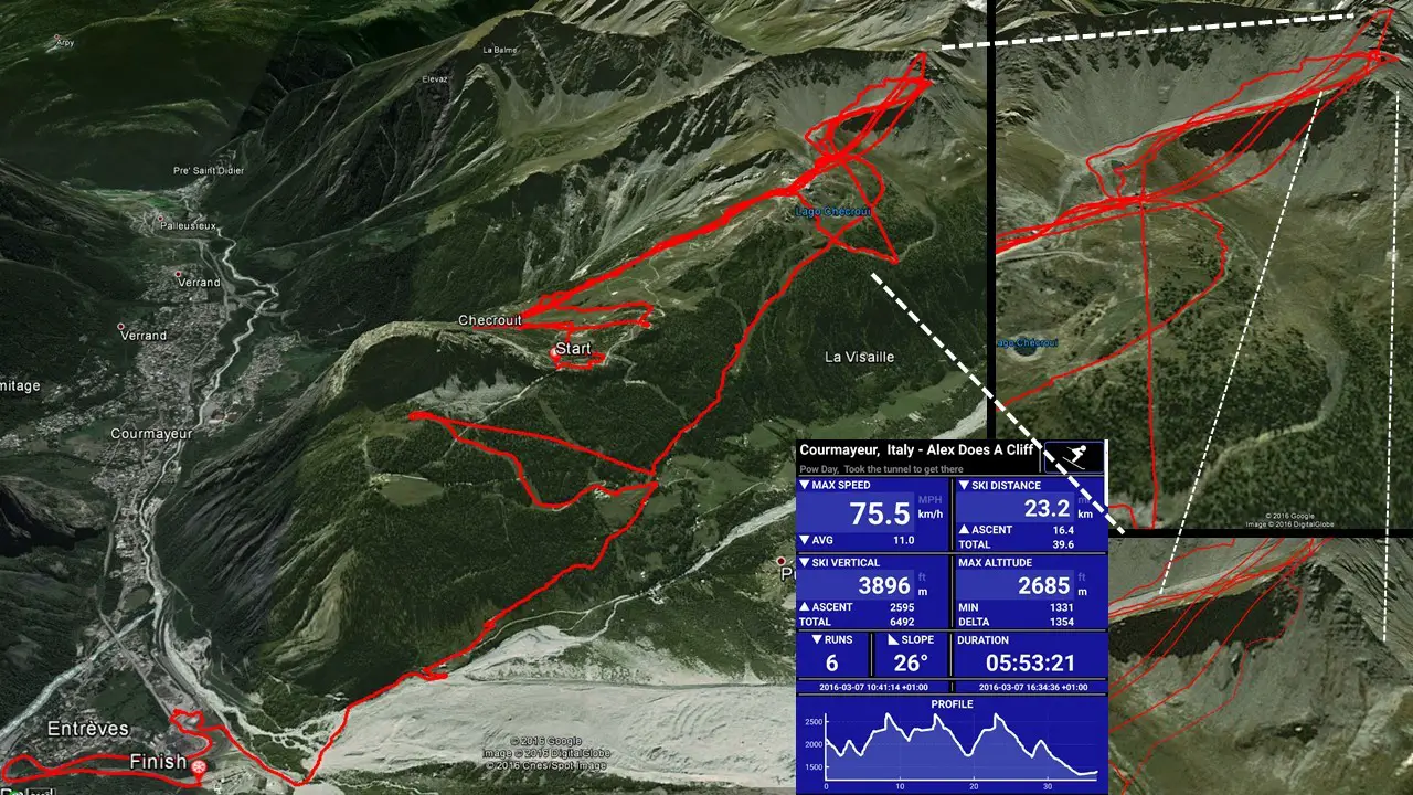 Day3 - Grand Montet using Ski Tracks GPS (forgot to turn it on early in the day, again)