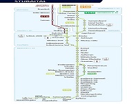  Stubaital Bus & Tram Route Map