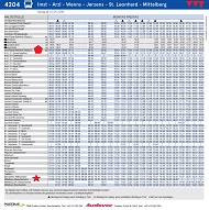  Pitztal Bus Timetable