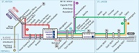 St Anton Transport Map