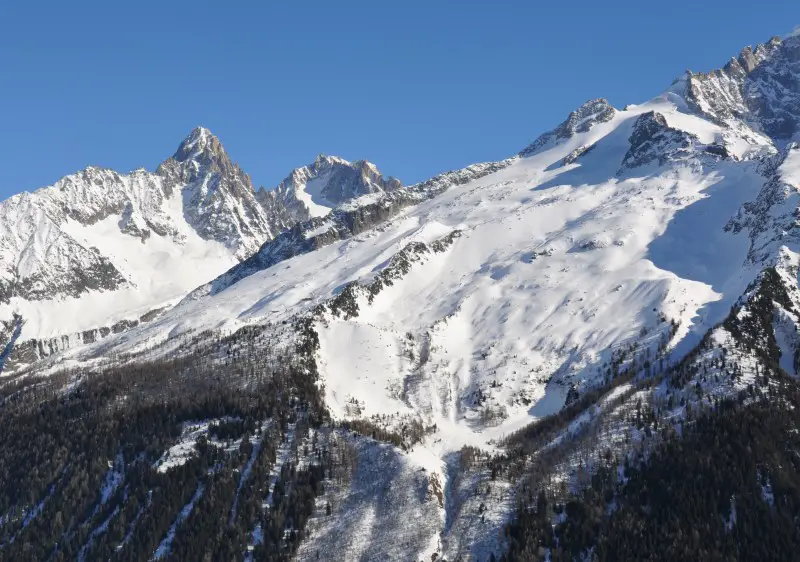 Chamonix ski resort packages