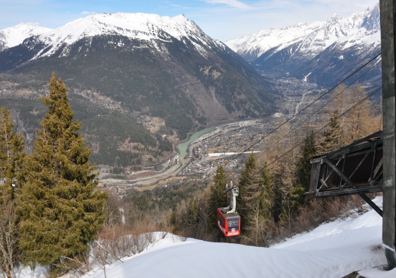 Les Houches Ski Resort Info Guide Les Houches Chamonix France Review