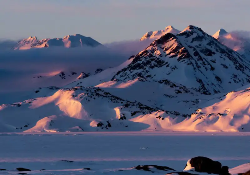 Arctic Heli Skiing Greenland Package