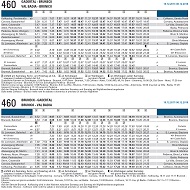 Brunico to Alta Badia bus timetable, route 460