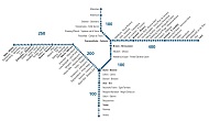 Northern Dolomites Railway Map 