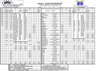 Milan - Alagna bus timetable