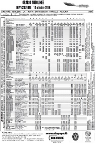 Vercelli to Alagna (Line 50) Bus Timetable