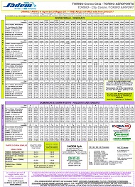 Turin Caselle Airport - Turin Bus Timetable