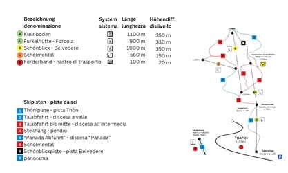 Trafoi Ski Trail Map