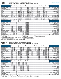  Bus Route 180 Timetable