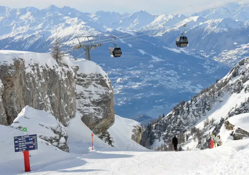 Crans Montana ski resort, Valais Switzerland