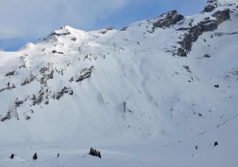 Engelberg Titlis Skiing & Snowboarding Ski Lifts, Terrain, Trail Maps
