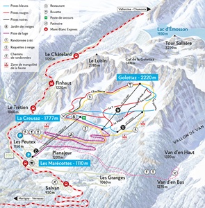 Les Marécottes Ski Trail Map