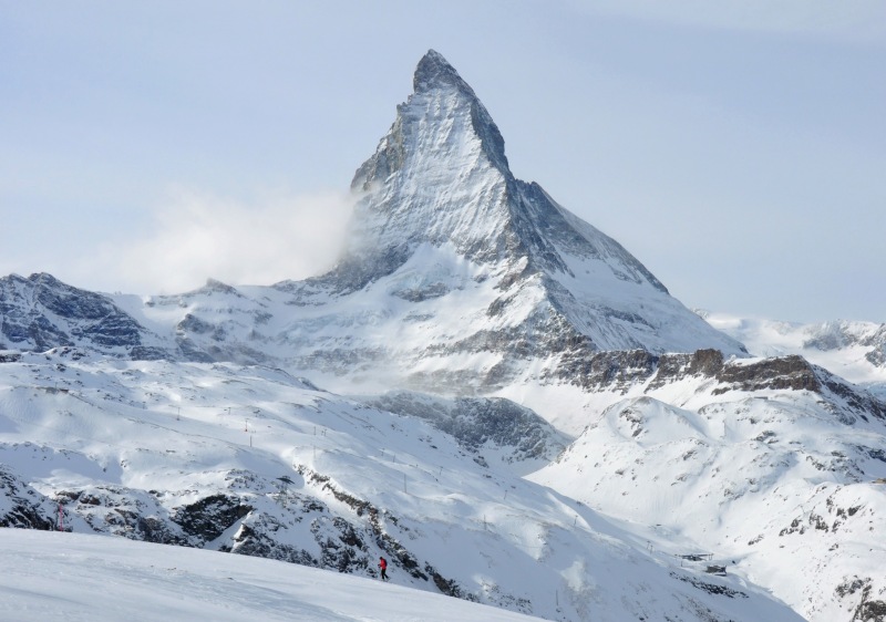 Zermatt Ski & Snowboard Lessons & Guiding Zermatt Ski Instructors & Guides