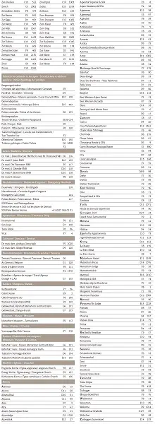  Zermatt Village Map Index