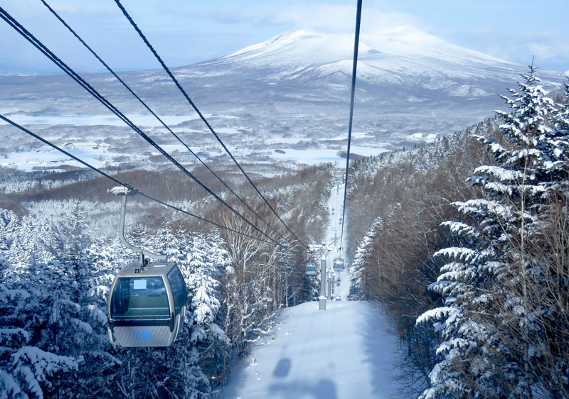 Hakodate Nanae Snow Park Terrain Ratings