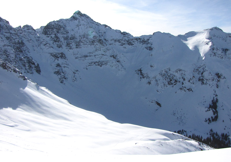Silverton Ski Area | Silverton Ski Resort Terrain Ratings
