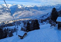 Nendaz Skiing - Mixed Group Academy Performance Week