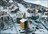 Nendaz Skiing - Mixed Group Academy Performance Week