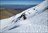 Ultimate South American Skiing & Riding Package